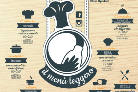 Lugano_corsi-cucina_post