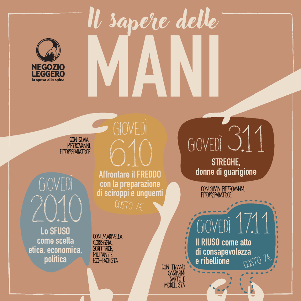 CHIABRERA sapere delle mani sito-15