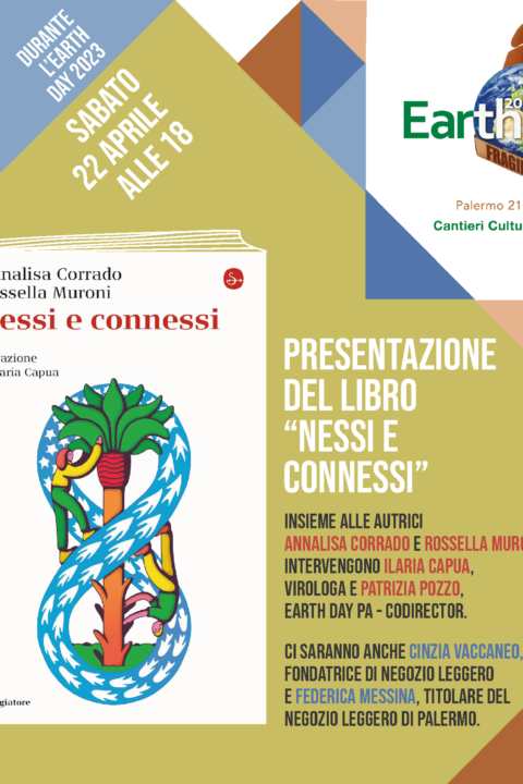 earth Day 2023 SITO-03-03