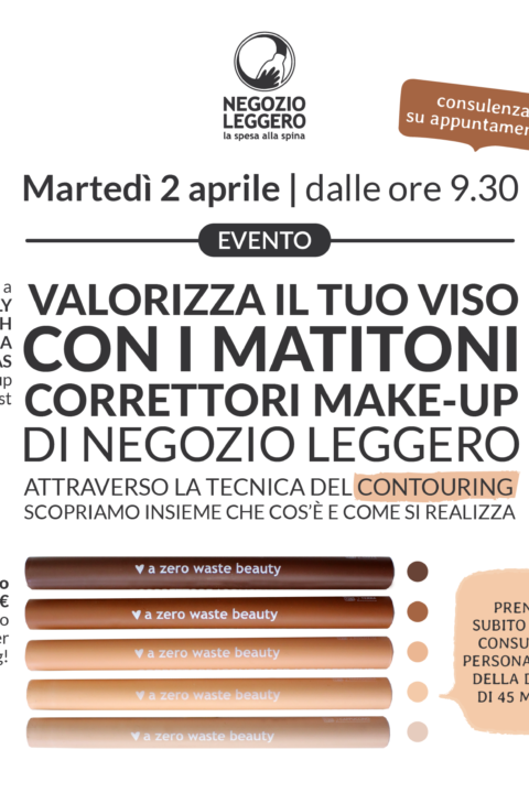 BORMIO contouring SITO
