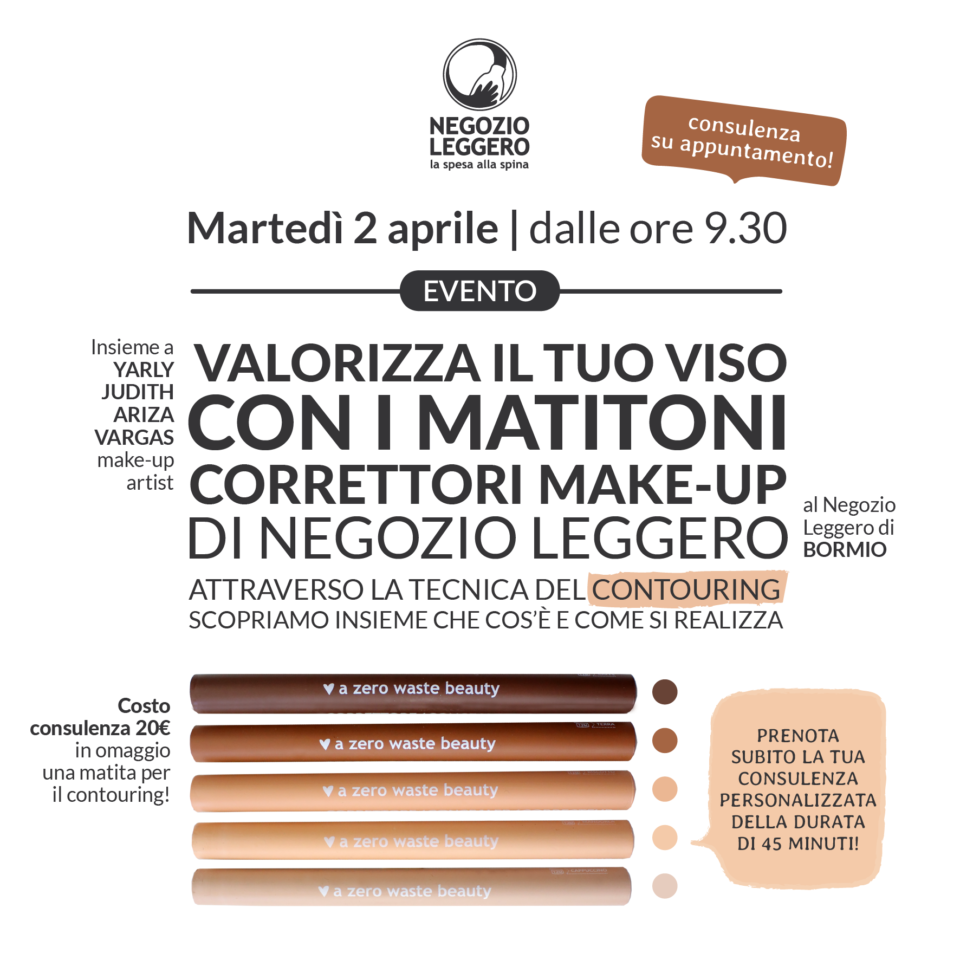 BORMIO contouring SITO