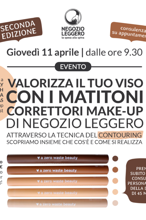 BORMIO contouring SITO-12