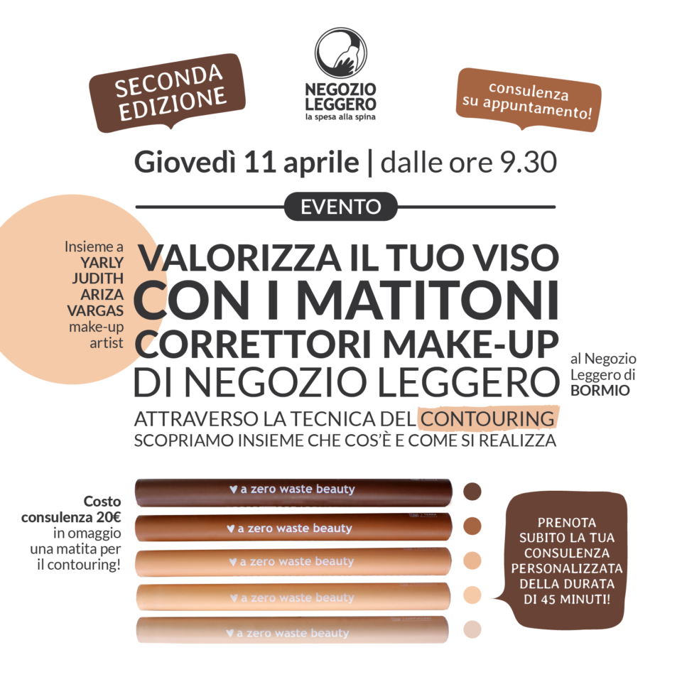 BORMIO contouring SITO-12